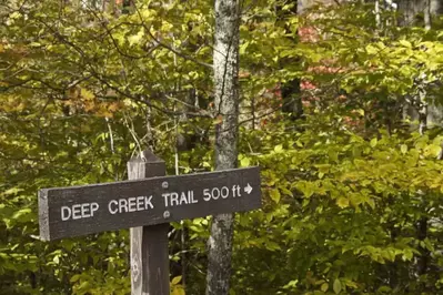 Deep Creek Trail sign in the Great Smoky Mountains National Park