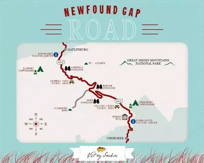 Graphic of Newfound Gap Road with highlighted locations