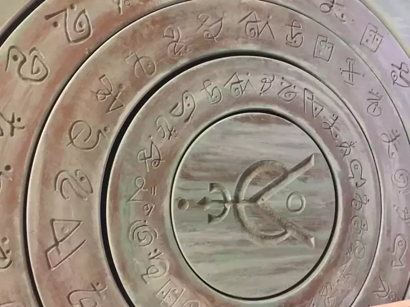 disc-itself
