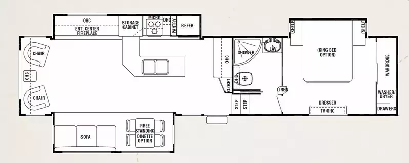 WATERFRONT - Gorgeous Spacious RV on a Lovely Mountain Stream